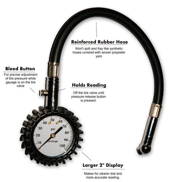 Heavy Duty Tire Pressure Gauge (0-100 PSI) - TreadWright